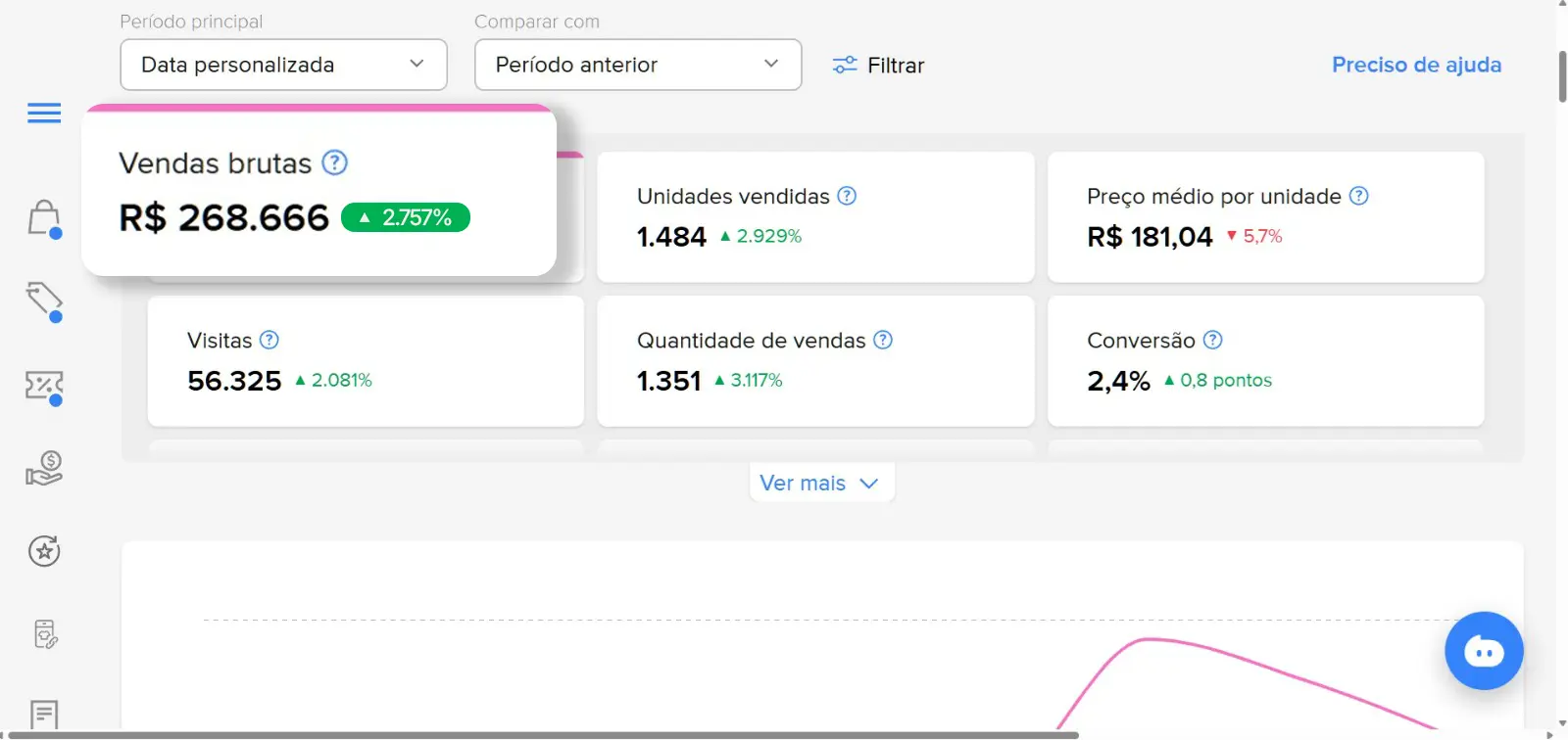 GRAFICO 01